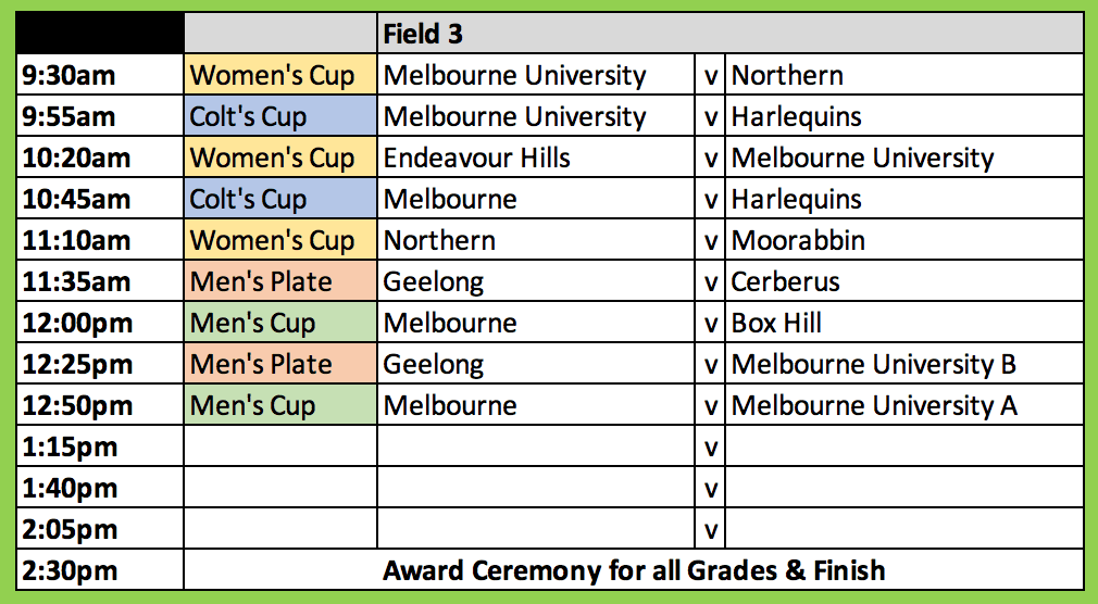 Rugby Victoria Senior 10s Tournament Draw