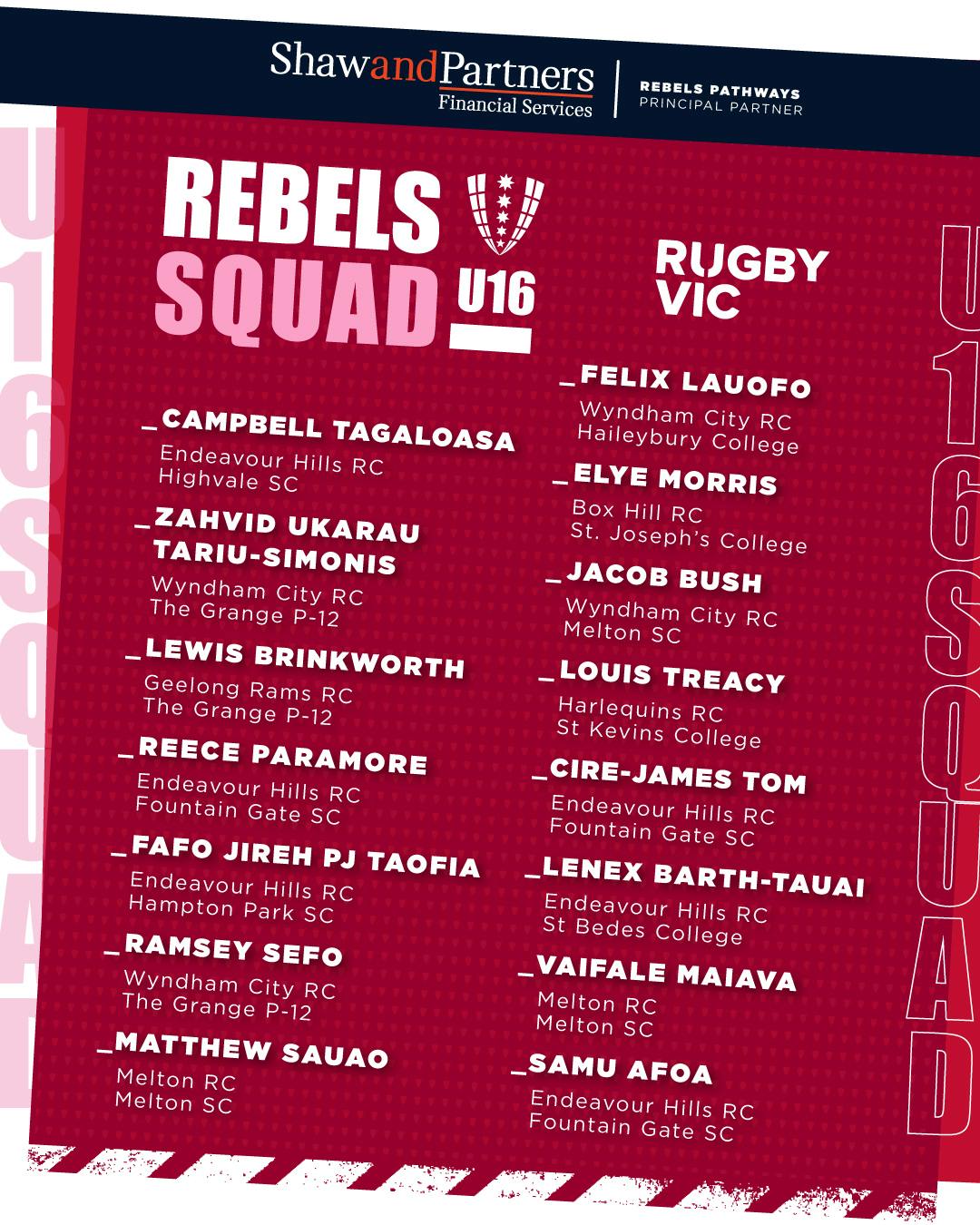 2023 Melbourne Rebels U16 Squad 