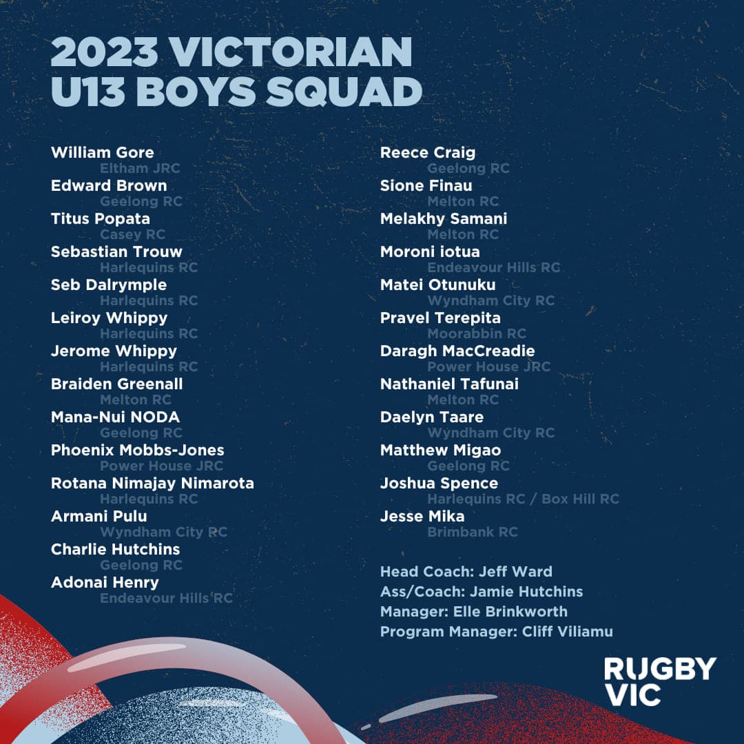 2023 Victorian U13 Boys Squad