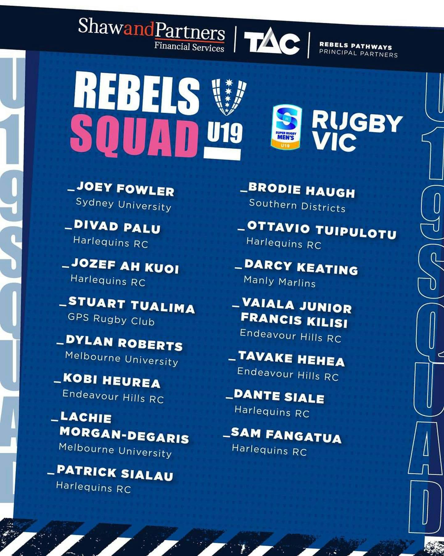 2023 Melbourne Rebels U19 Squad