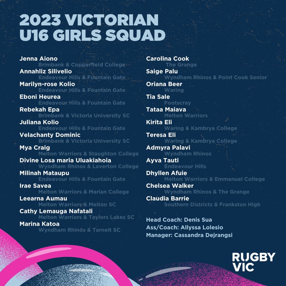 2023 U16 Victorian Girls Squad 