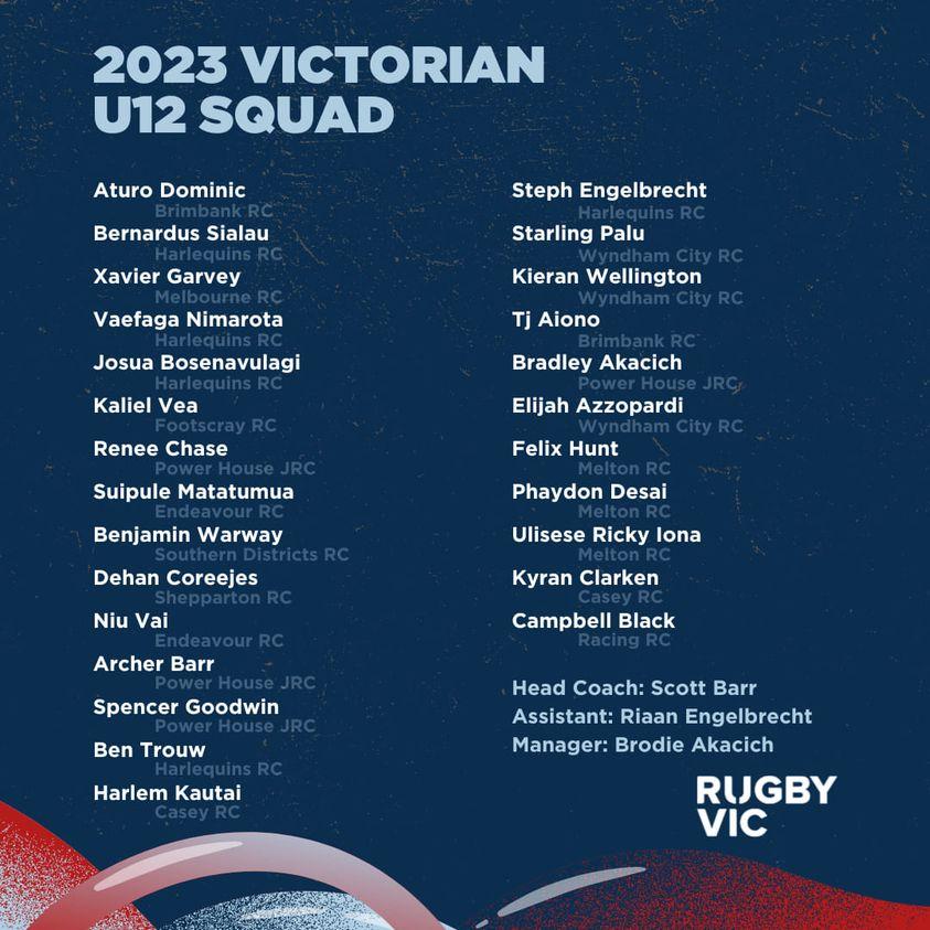 2023 U12 Victorian Boys Squad