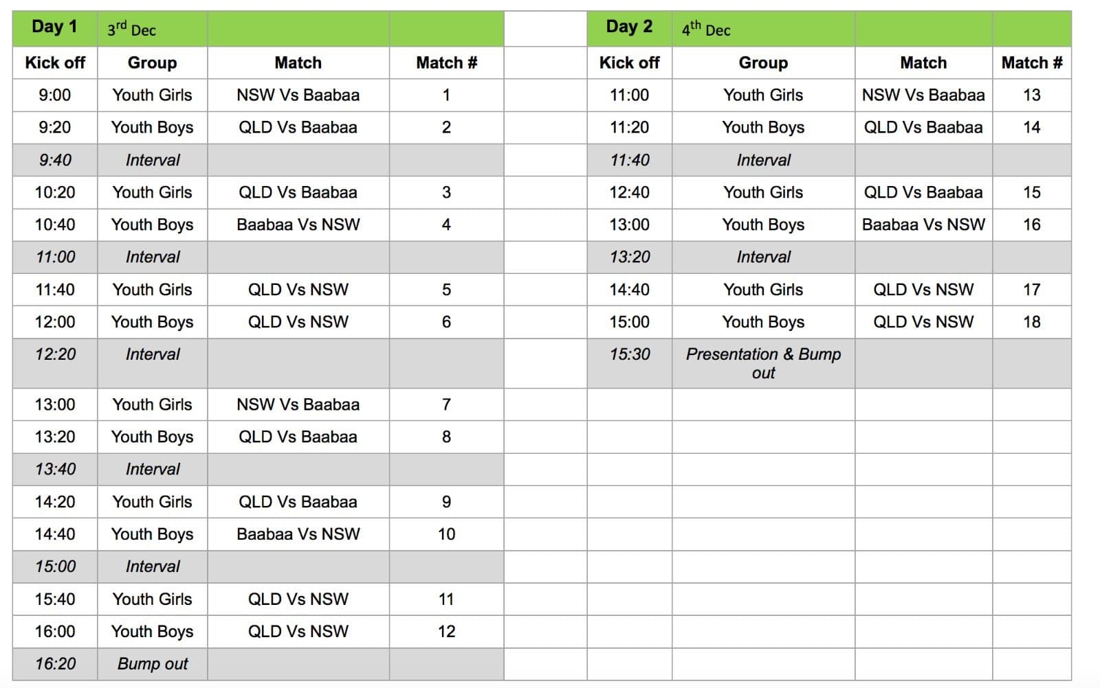 7s draw