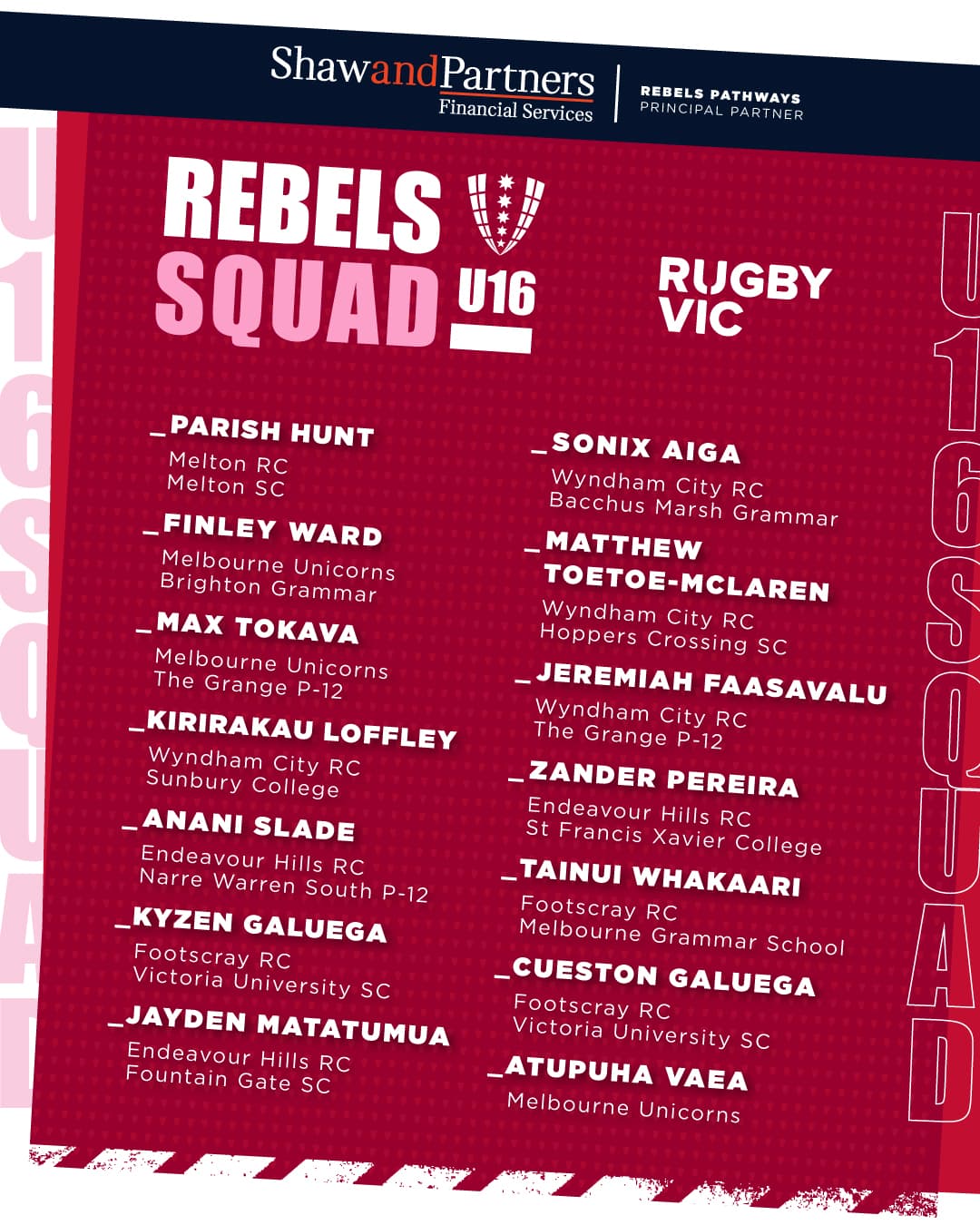 2023 Melbourne Rebels U16 Squad