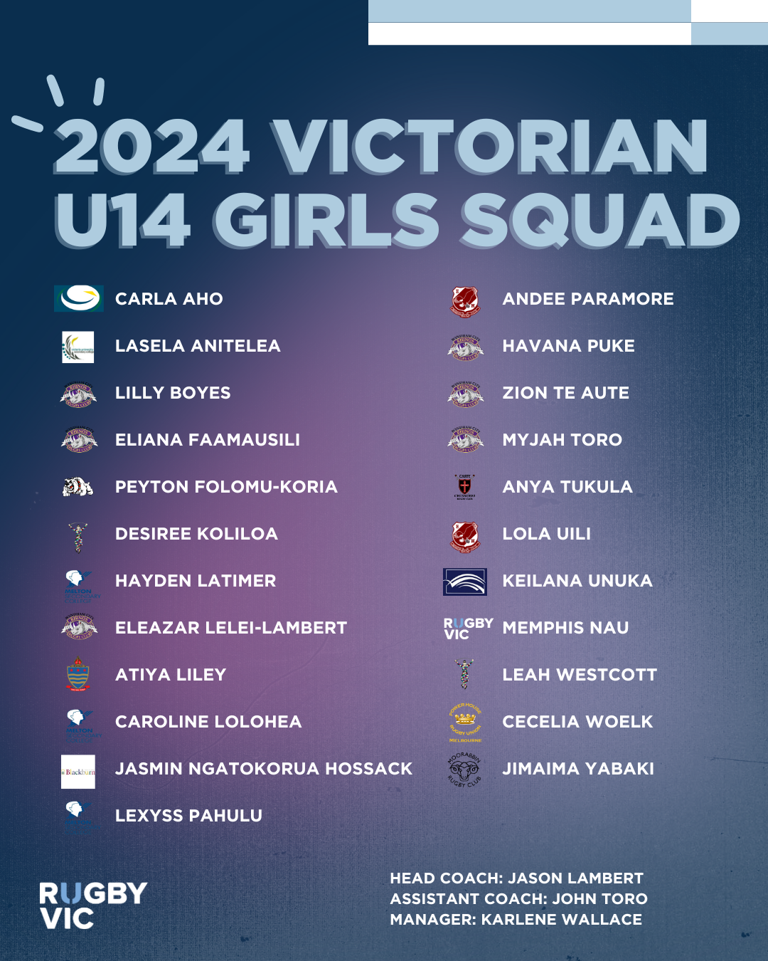 Victorian Girls U14s Squad