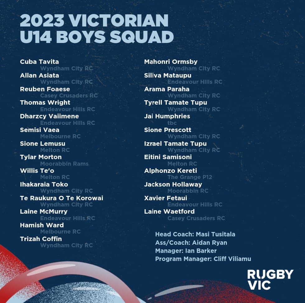 2023 U14 Victorian Boys Squad