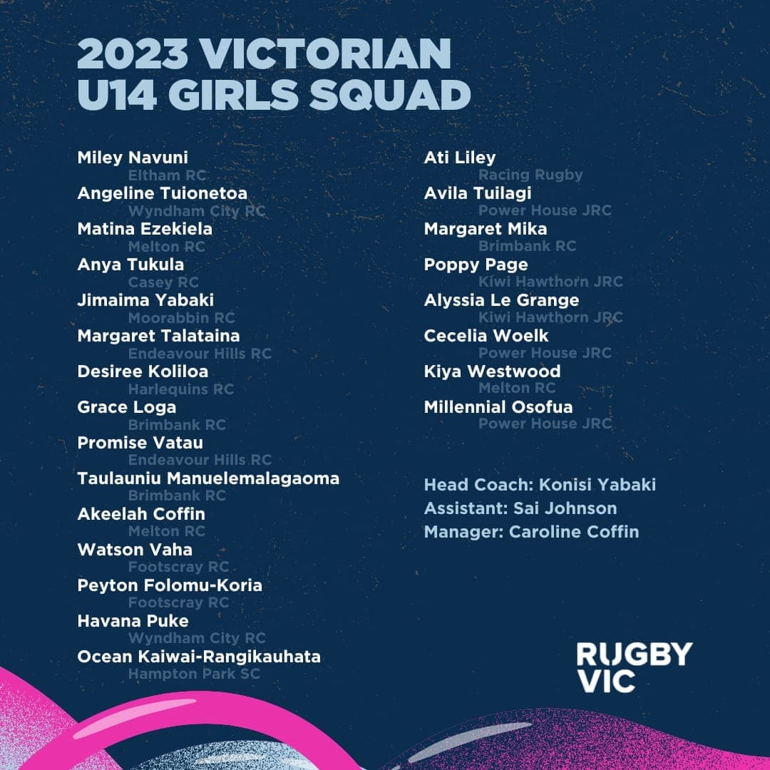 2023 U14 Victorian Girls Squad