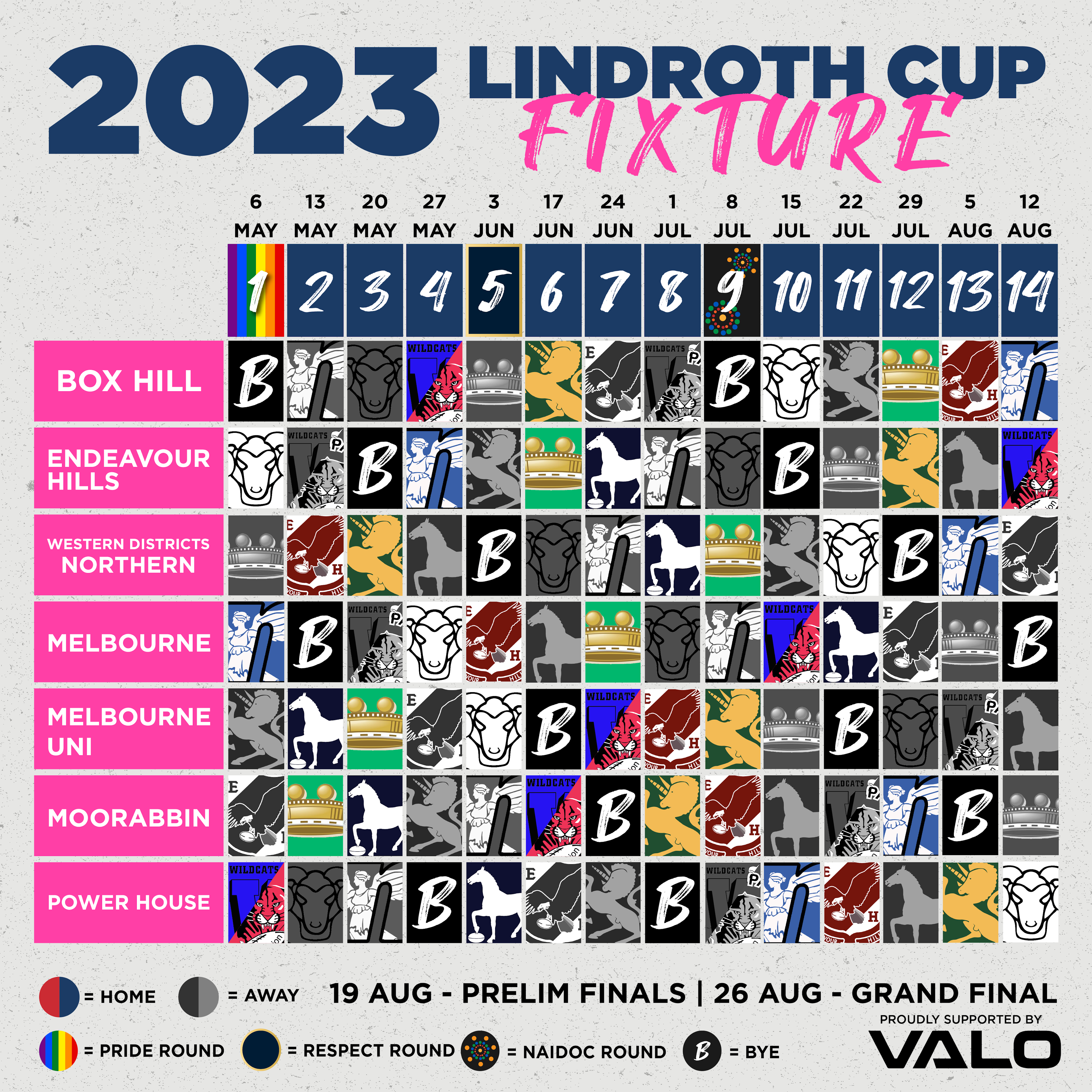 2023 Lindroth Draw