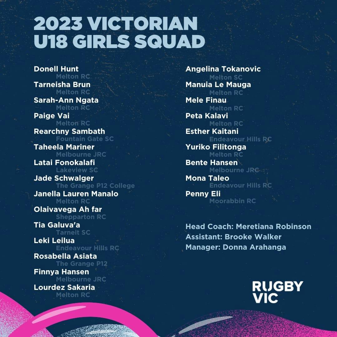 2023 U18 Victorian Girls Squad 